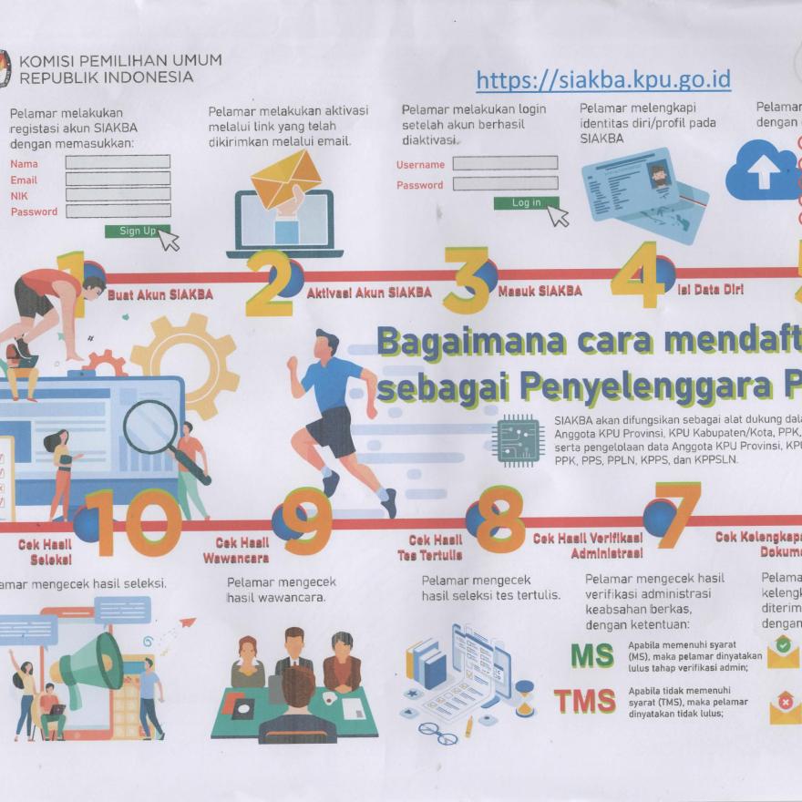 Tatacara Pendaftaran Penyelenggara PEMILU 2024